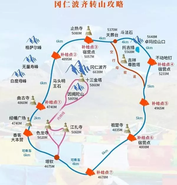 岡仁波齊轉(zhuǎn)山全攻略,你想知道的都在這里