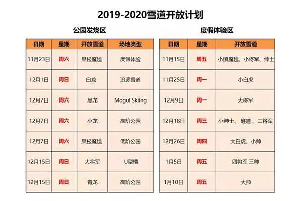 長白山滑雪場11月15日開板 附長白山國際度假區(qū)滑雪教練費用