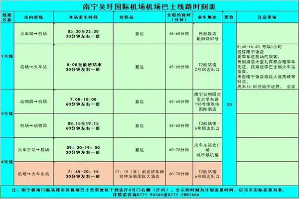 2022南寧機(jī)場(chǎng)最新大巴時(shí)刻表和路線